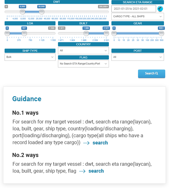 Guidance - No.1 ways > For search for my target vessel : dwt, search eta range(laycan), loa, built, gear, ship type, country(loading/discharging), port(loading/discharging), (cargo type(all ships who have a record loaded any type cargo)), No.2 ways > For search for my target vessel : dwt, search eta range(laycan), loa, built, gear, ship type, flag